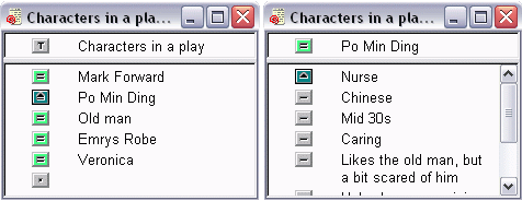 Characters in a play